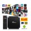 Picture of X96 Mini Anroid TV Box